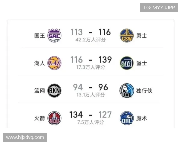 精彩赛事全回顾：最新体育比分分析与未来比赛走势预测